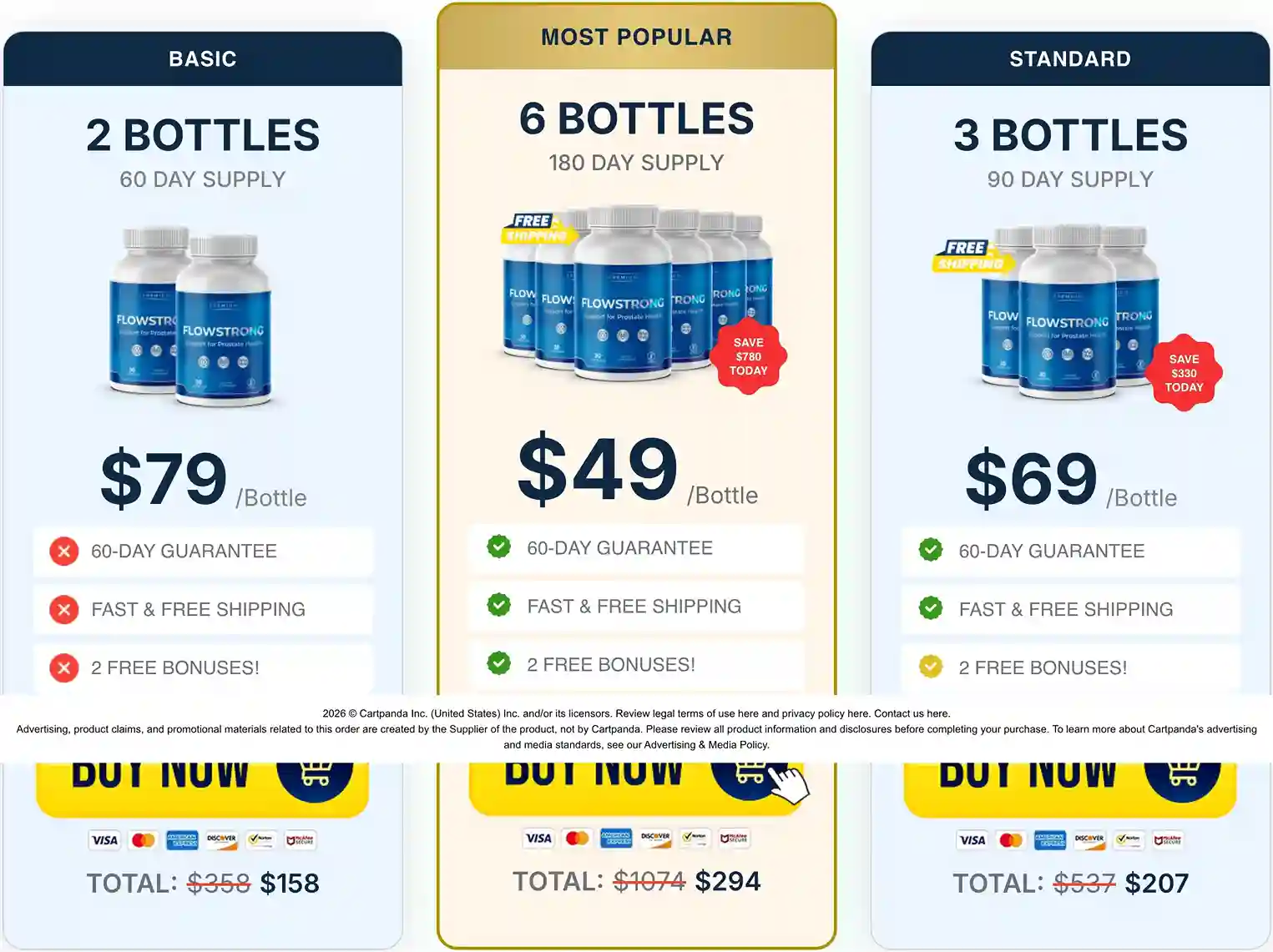 FlowStrong Pricing – 2, 3 and 6 Bottle Supply Packages with Free Shipping